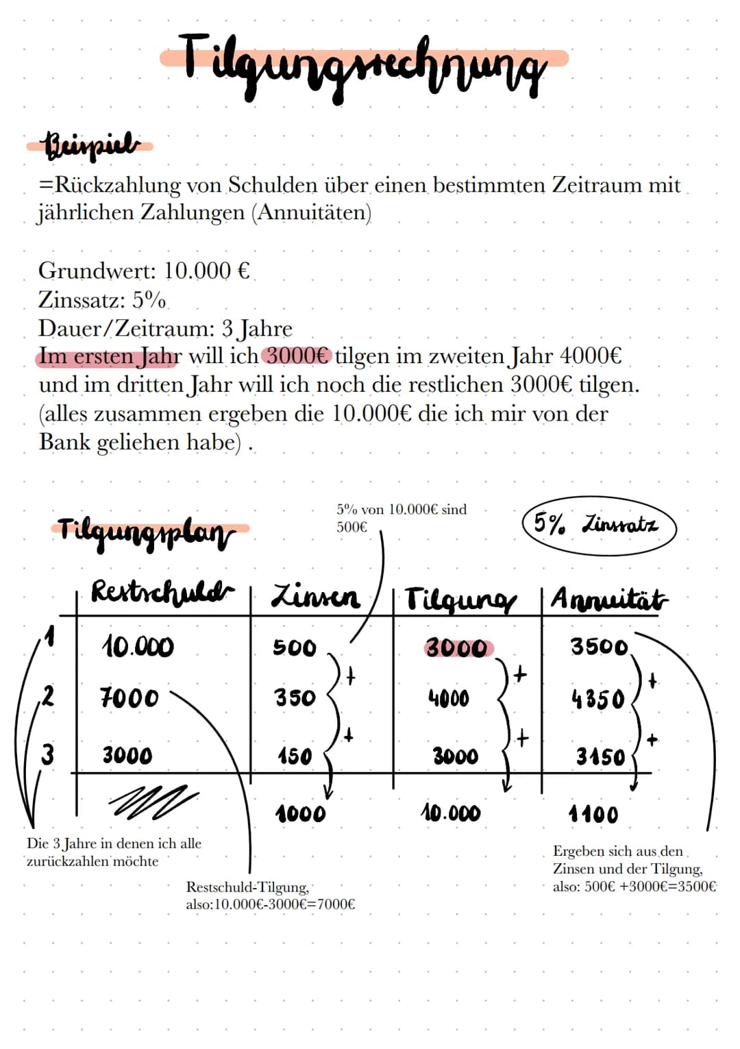 # Berechnung für...
## ...den Zeitraum
Herbert legt 5000€ für 1 Jahr an. Darauf bekommt er 3% Zinsen. Wie hoch sind die Zinsen/Wie hoch is