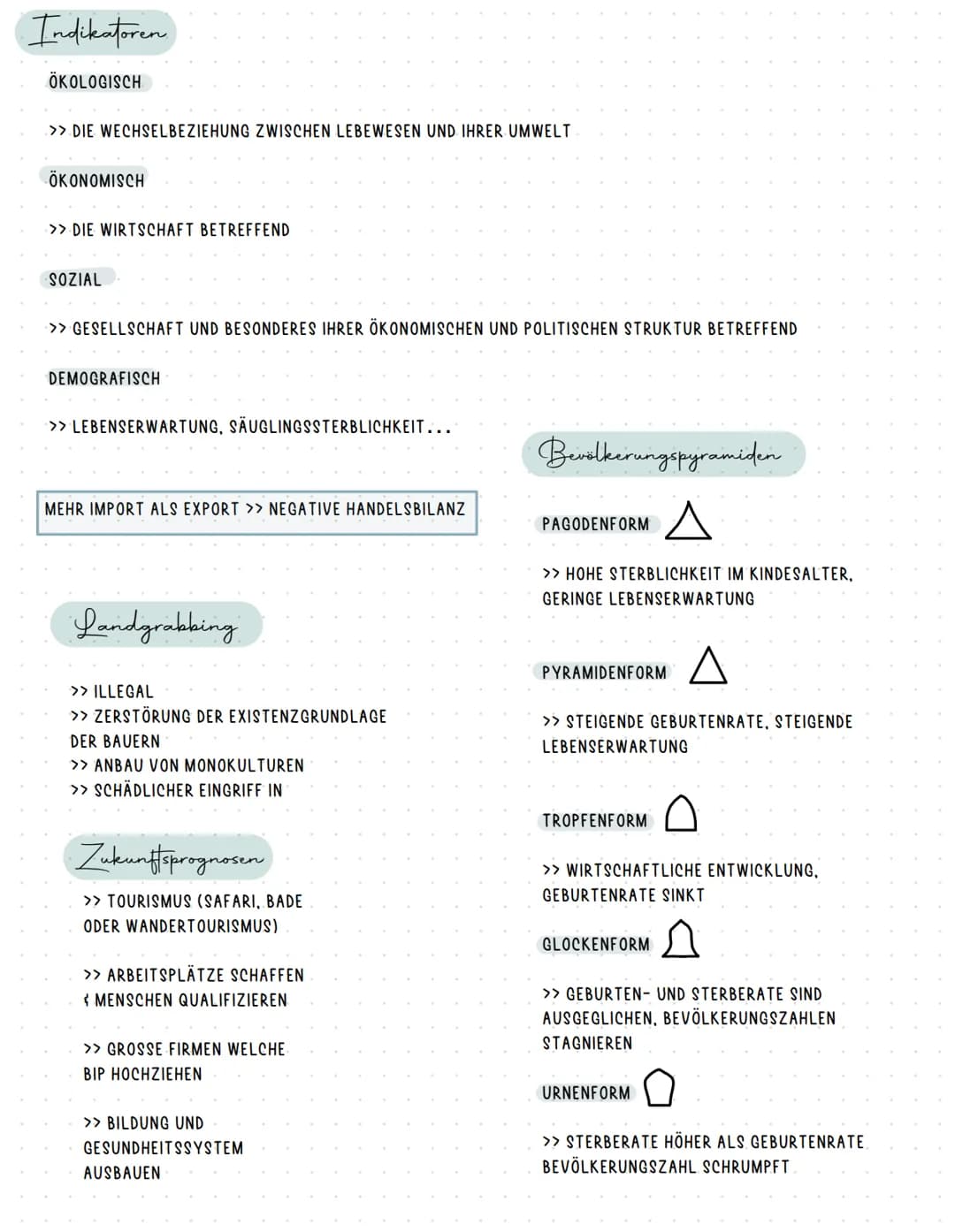 # Klausurvorbereitung 13/1.2
## LAGEEINORDNUNG
ZB. BINNENLAND, KÜSTENANSCHLUSS, ZENTRAL GELEGEN
GRADNETZ (NÖRDLICHE UND SÜDLICHE BREITE, ÖS