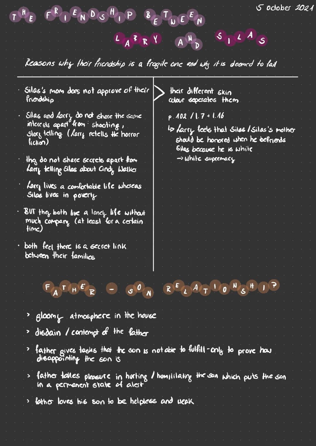 THE FRIENDSHIP BETWEEN
LARRY AND SILAS
5 october 2021
## Reasons why their friendship is a fragile one and why it is doomed to fail
- Sila