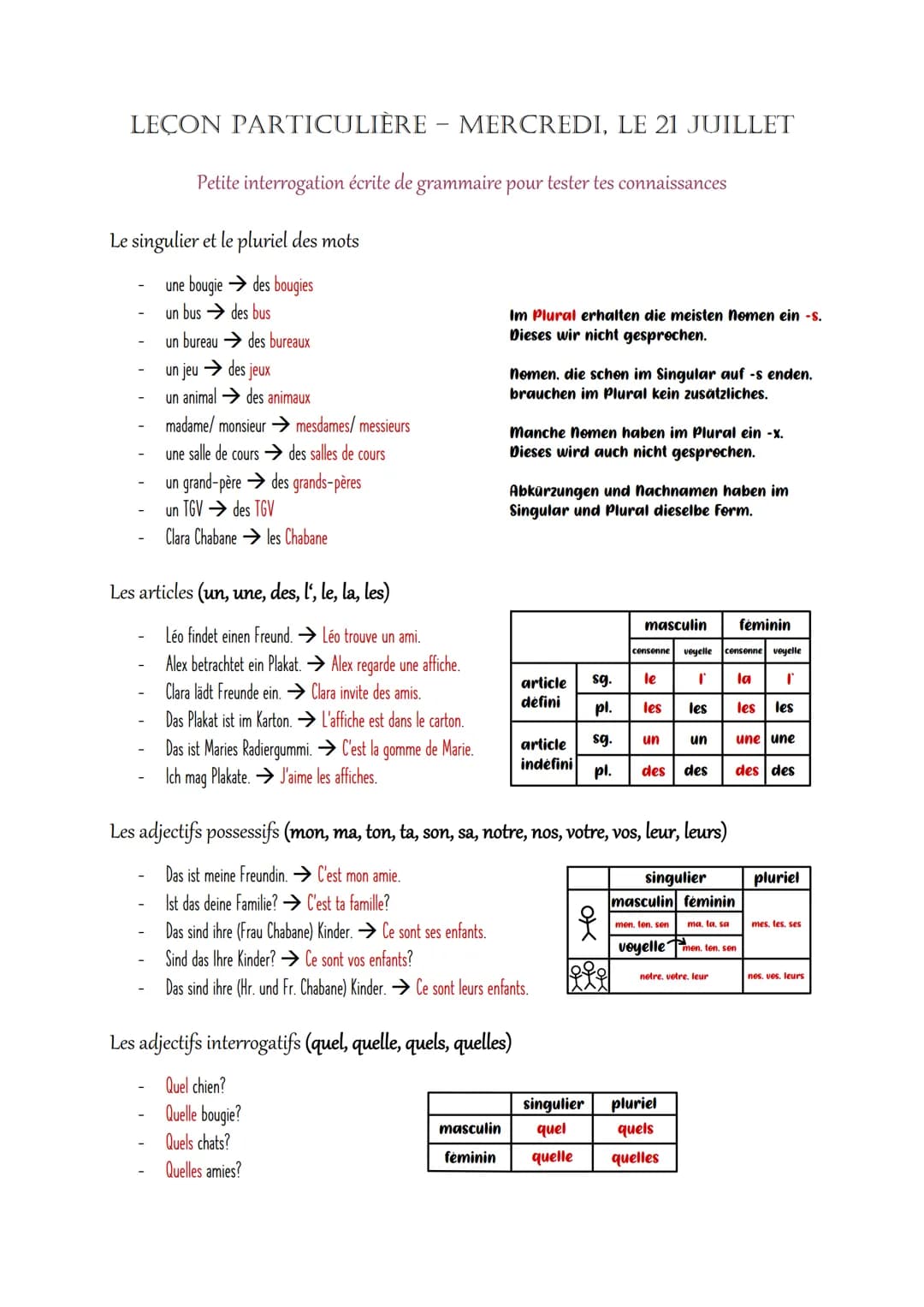 # LEÇON PARTICULIÈRE MERCREDI, LE 21 JUILLET
Petite interrogation écrite de grammaire pour tester tes connaissances
## Le singulier et le p