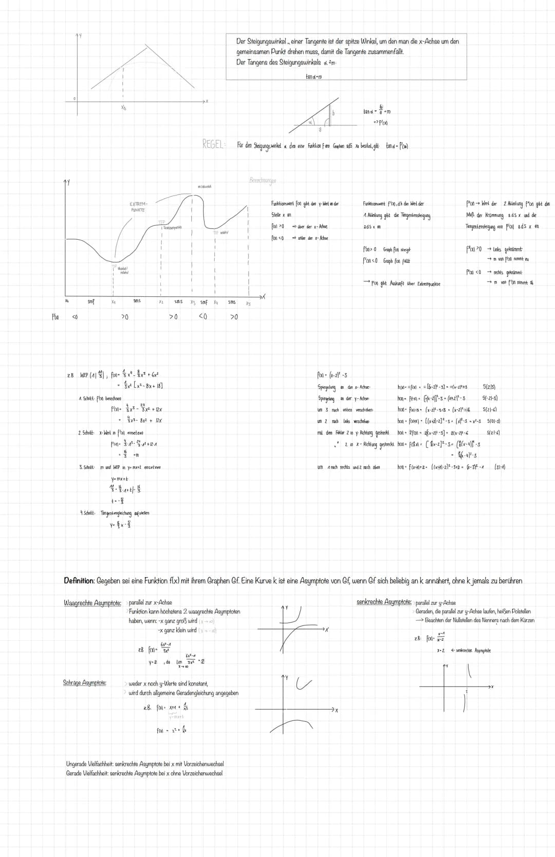 # Bestimmung
des Definitionsbereichs
Nenner = 0
Unstetigkeit
Polstelle
Lücke
$D = R \setminus \{x_1, x_2\}$
der Nullstelle
$f(x) = 0$
Zähl