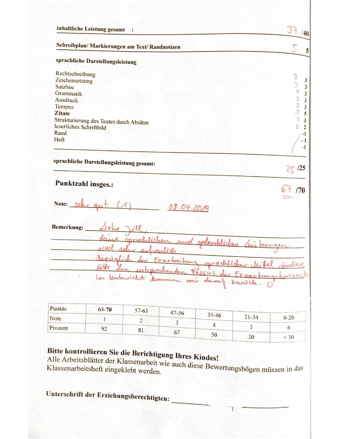 02.04. 19
Jill
Irmela Brender
Autor
Titel
Erscheinungsjahr
Caroline wird
freundlich
noch immer
Sie mag ihn
Caroline, über Wiesen laufend (19
