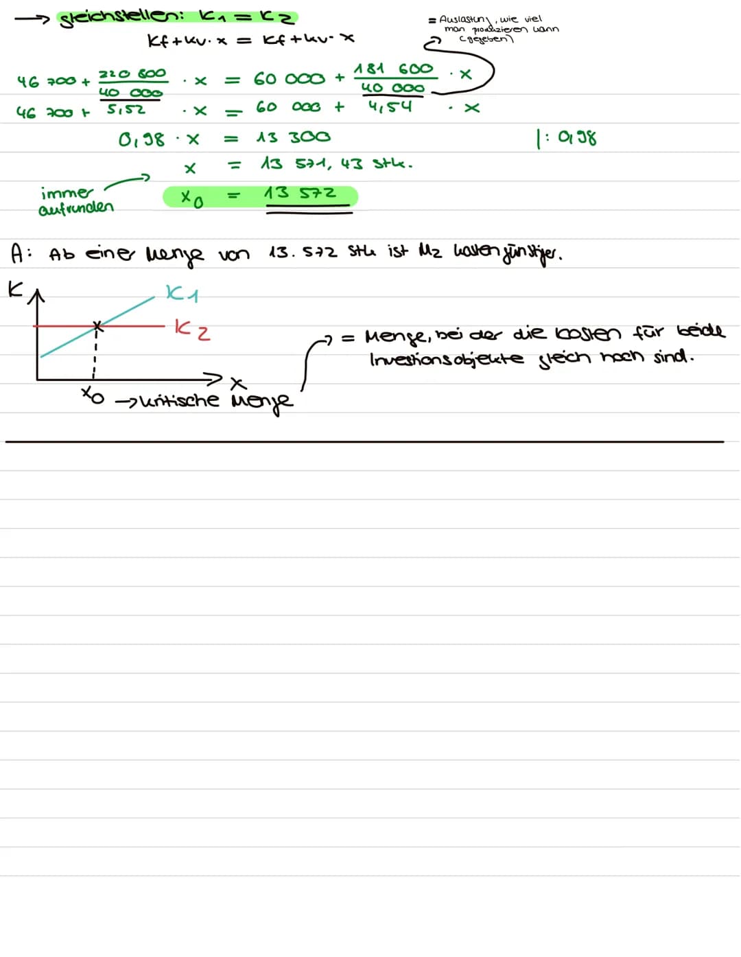 gleichstellen: $K_1 = K_2$
$K_f + k_v \cdot x = K_f + k_v \cdot x$
Auslastung, wie viel man produzieren kann (gegeben)
$46700 + \frac{220800