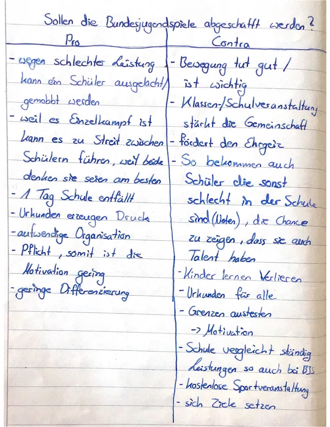 23.10. 19 dialektische Erörterung „sollen die BJS abgeschafft werd
Thema: Die Bundesjugendspiele sollen abgeschafft werden.
Immer wieder h