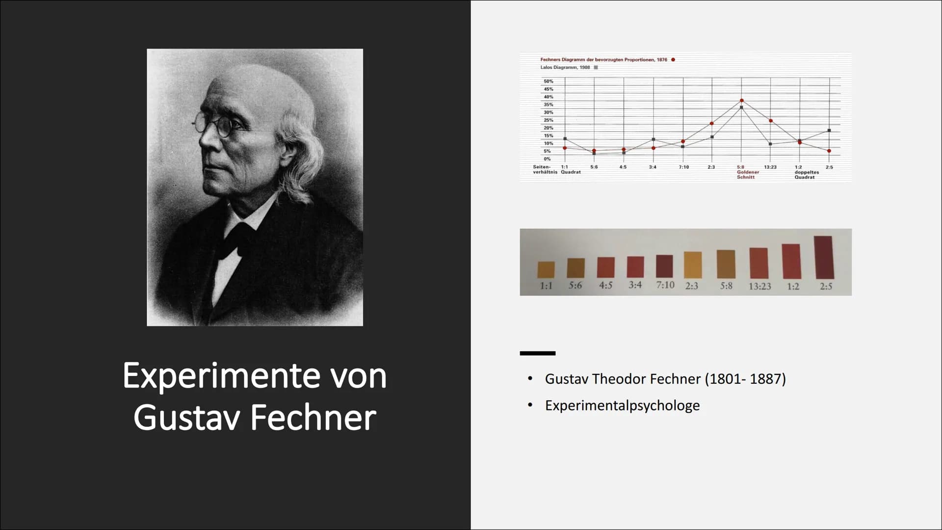 # Präsentation
Donnerstag, 3. Dezember 2020 21:39
## Der Geheime Code
### Gliederung:
Zuerst erzähle ich euch etwas über die Höhepunkte in