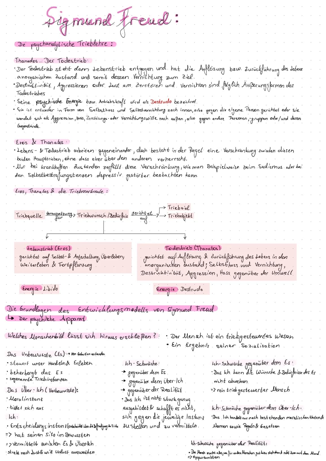 # Sigmund Freud:
## Die psychanalytische Trieblehre :
### Thanados... Der Todestrieb
- Der Todestrieb steht dem Lebenstrieb entgegen entgege