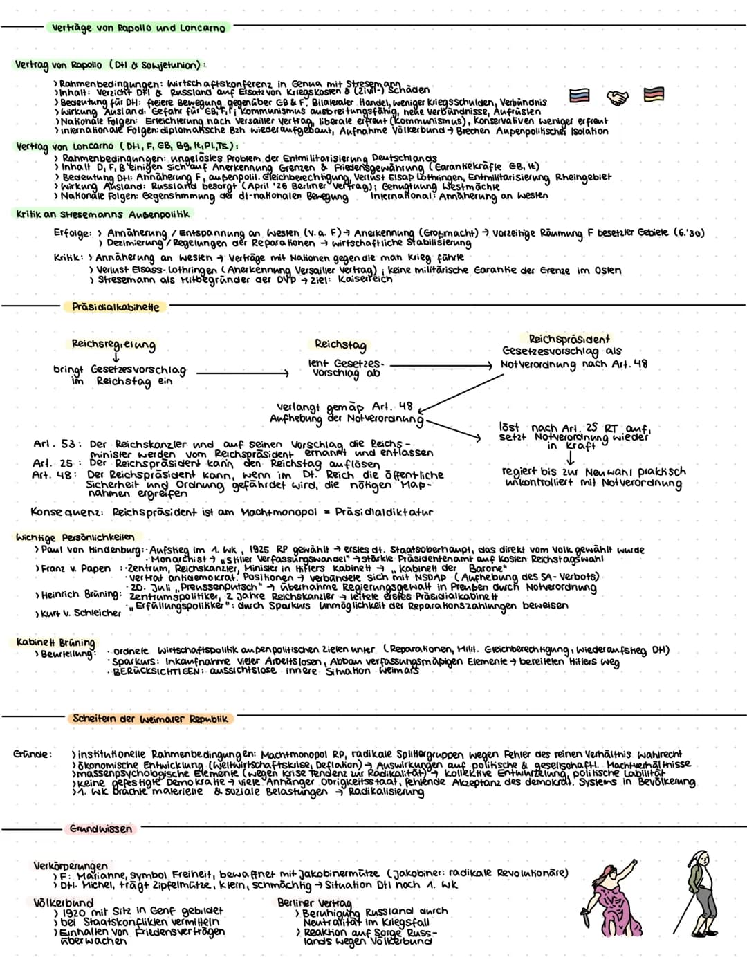 ## geschichte ka 3
- Vorbereitung
## Versailler Vertrag
### Ausgangspositionen & Pläne der Siegermächte.
MSA: 14 Punkte Programm für Frie