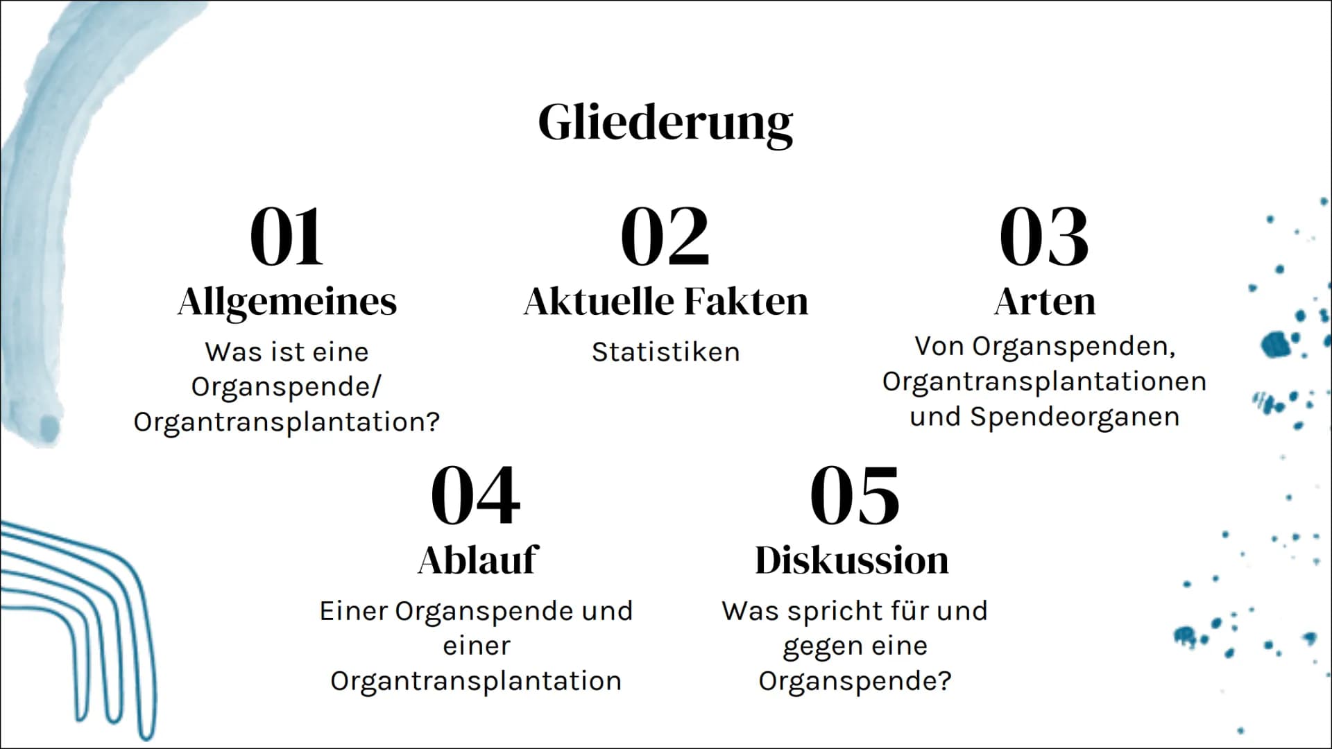 Organspende
&
Organtransplantation # Gliederung
## 01 Allgemeines
Was ist eine Organspende/
Organtransplantation?
## 02 Aktuelle Fakten
Stat
