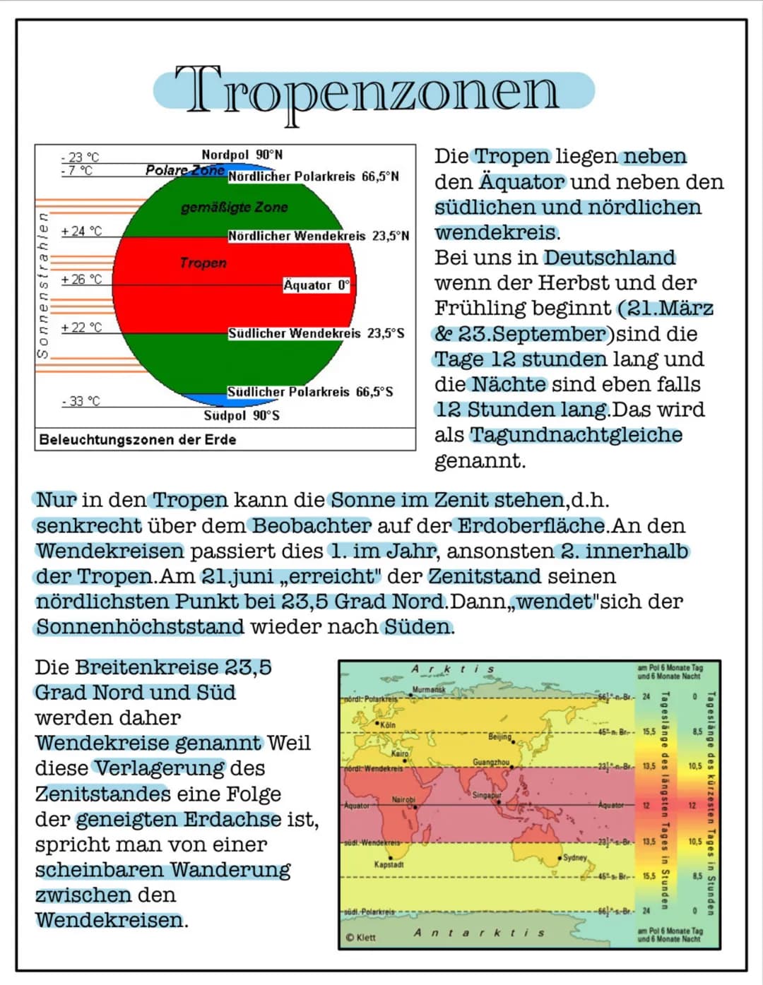 # Beleuchtungszonen der Erde
Weil sich der Neigungswinkel der Erdadise während der Drehung
der Eide um die Sonne nicht verändert, lassen sic