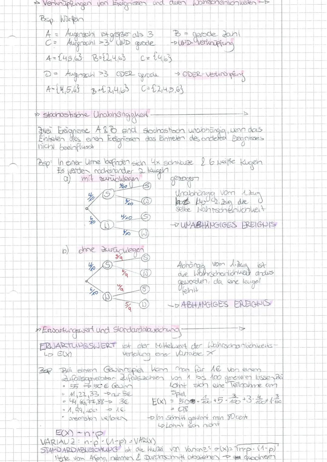 ## aus Darstellungen von Funktionen auf einen möglichen Funktionstyp schließen und eine Funktionsgleichung ermitteln
### LINEAR
Normalform