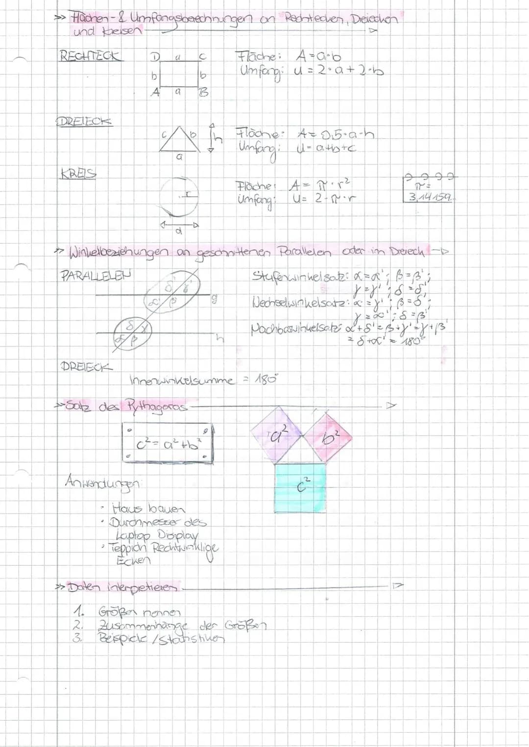 ## aus Darstellungen von Funktionen auf einen möglichen Funktionstyp schließen und eine Funktionsgleichung ermitteln
### LINEAR
Normalform