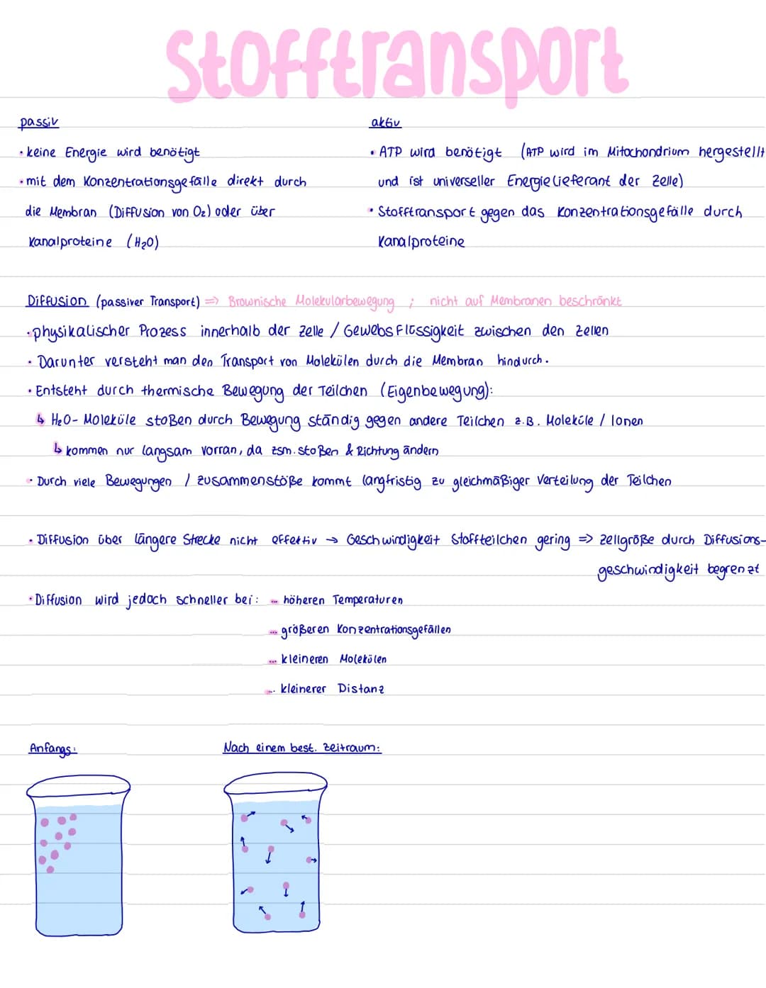 # Biomembran
integrales Protein
integrales Glykoprotein
Kohlenhydrate
b Glykolipid (da an
Phosphorlipiden hängt)
hydrophile
Köpfe
Lipid-Dopp