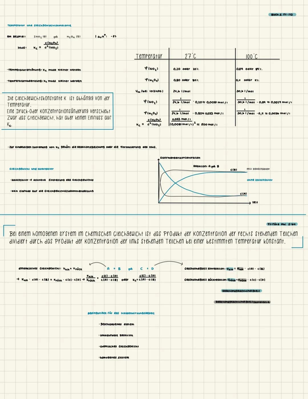 Buch S. 111-113
# Temperatur und Gleichgewichtskonstante
am Beispiel: $2NO_2(g) \rightleftharpoons N_2O_4(g)$
$K_c = \frac{c(N_2O_4)}{c^2(