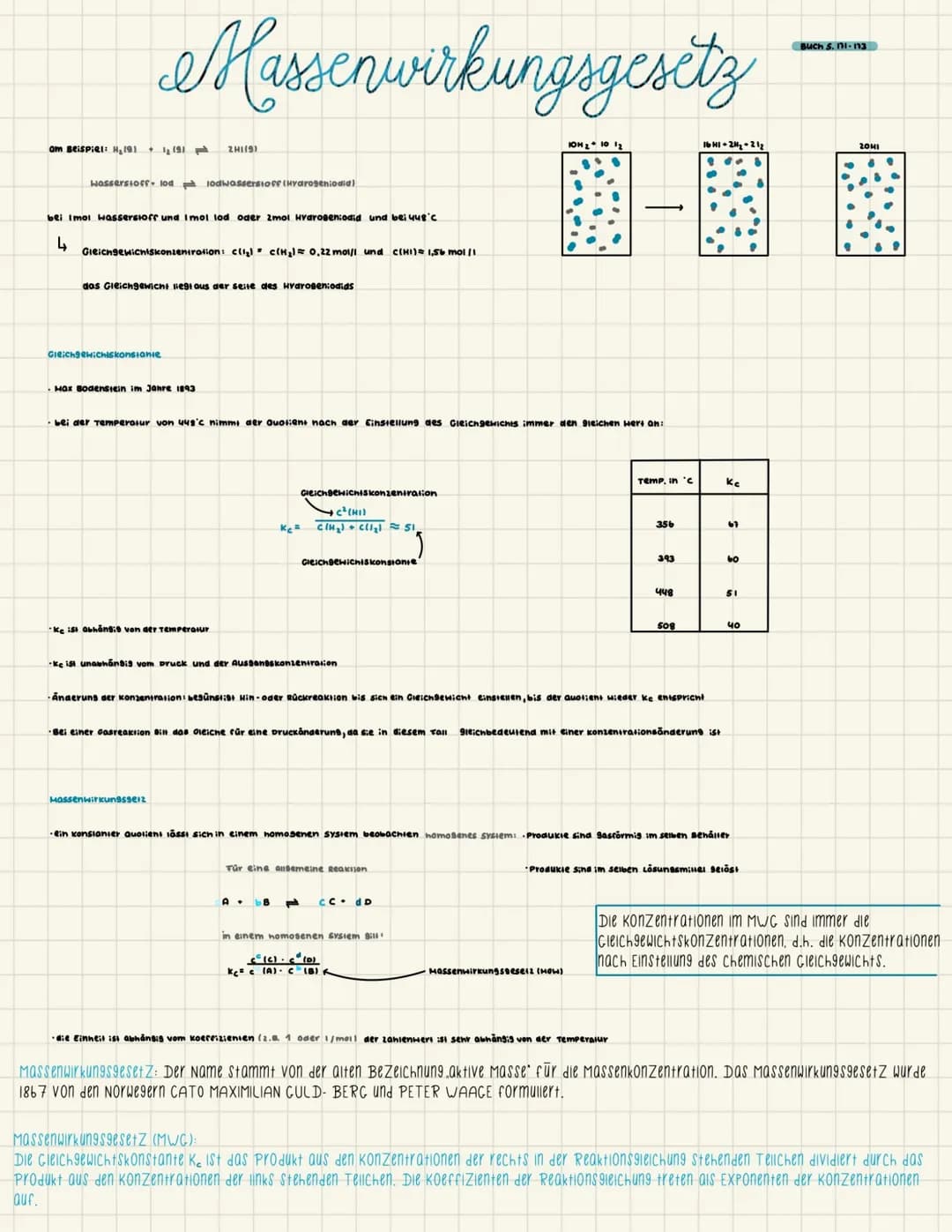 Buch S. 111-113
# Temperatur und Gleichgewichtskonstante
am Beispiel: $2NO_2(g) \rightleftharpoons N_2O_4(g)$
$K_c = \frac{c(N_2O_4)}{c^2(