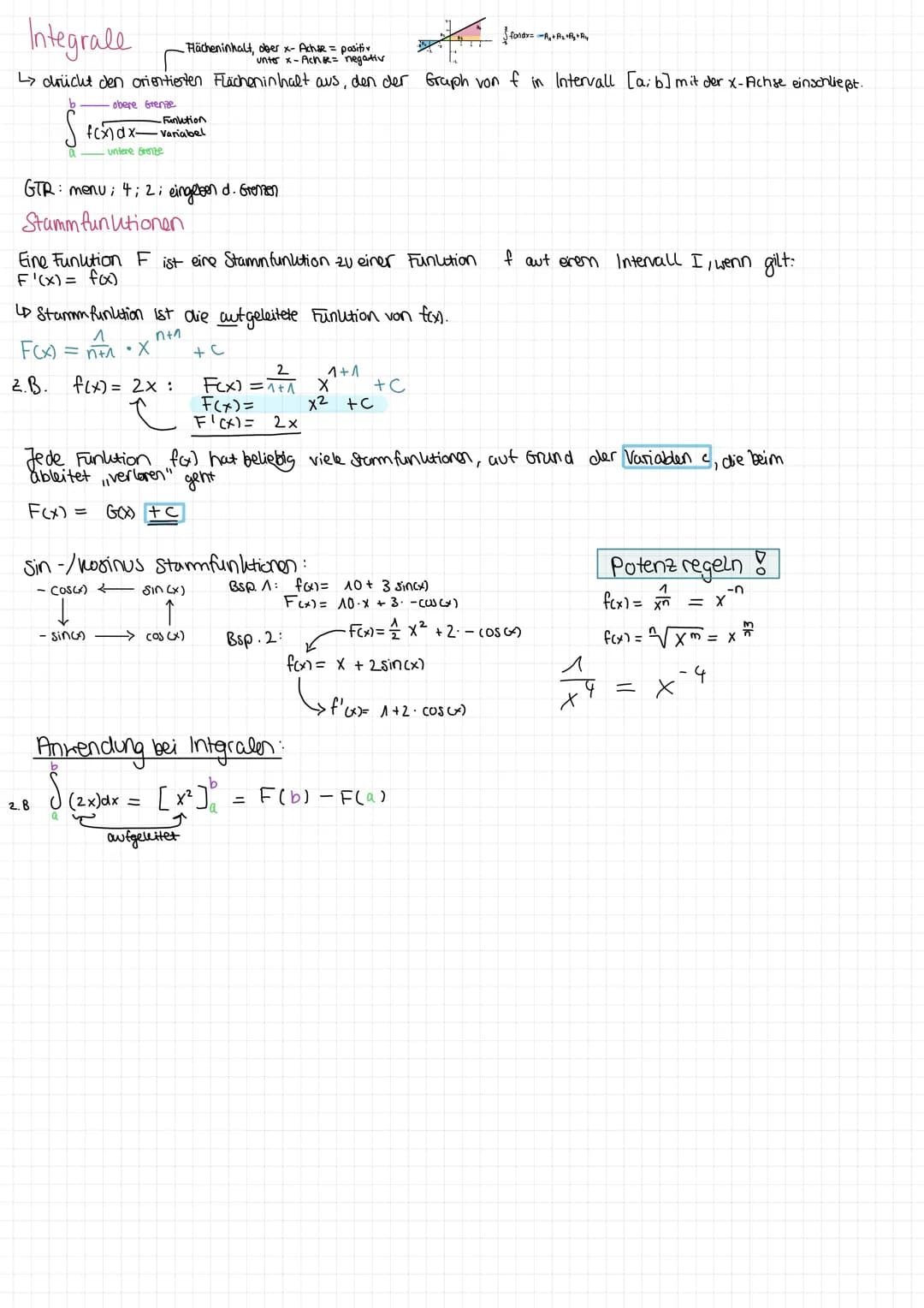 # 3. Mathe klausur Q 1.2 GK
## Themen:
- Wah: HP, TP, HP
- Funktionsscharen
- Integralrechnen
- Stammfunktionen (inkl. $\sin/\cos/...$ + Um