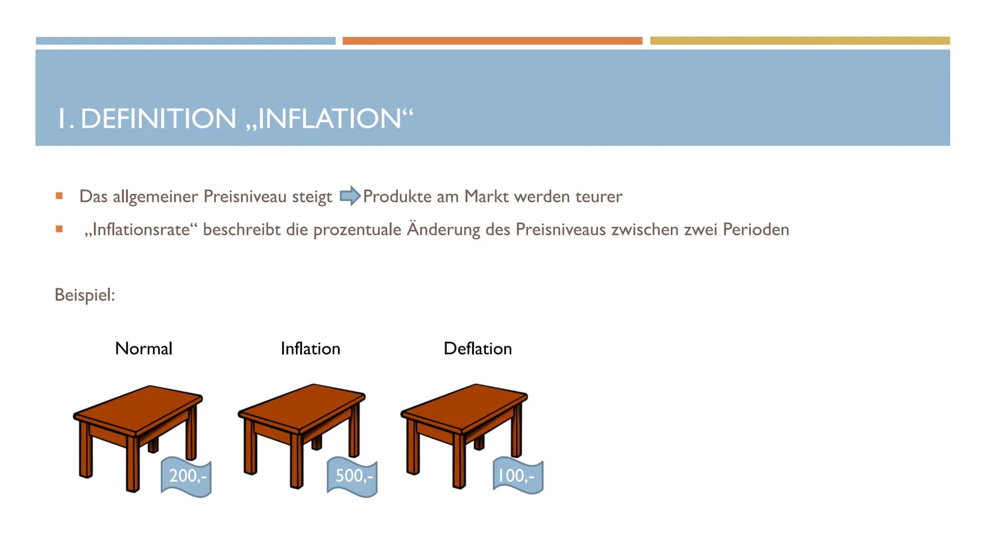 J2.4
VBWL
# Inflation
## 1.Definition
Lat. „inflare" = aufblähen
16.10.19
Man spricht von einer „Inflation", wenn das allgemeine Preisni