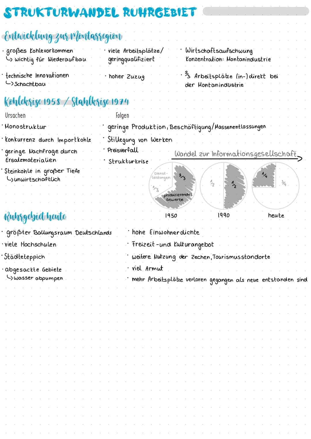 # strukturwandel
Veränderung der Wirtschaftsstruktur
einer Region/eines Sektors
Veränderungen der Tätigkeits- und
Berufsstrukturen
## Wir