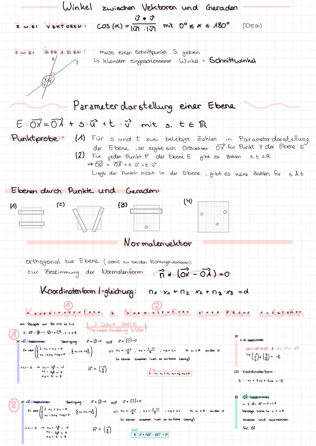 # ANALYTISCHE GEOMETRIE
## Vektoren und Geraden
### Allgemein räumliches Koordinatensystem
* Spiegelung an der $x_1-x_2$-Ebene
* $