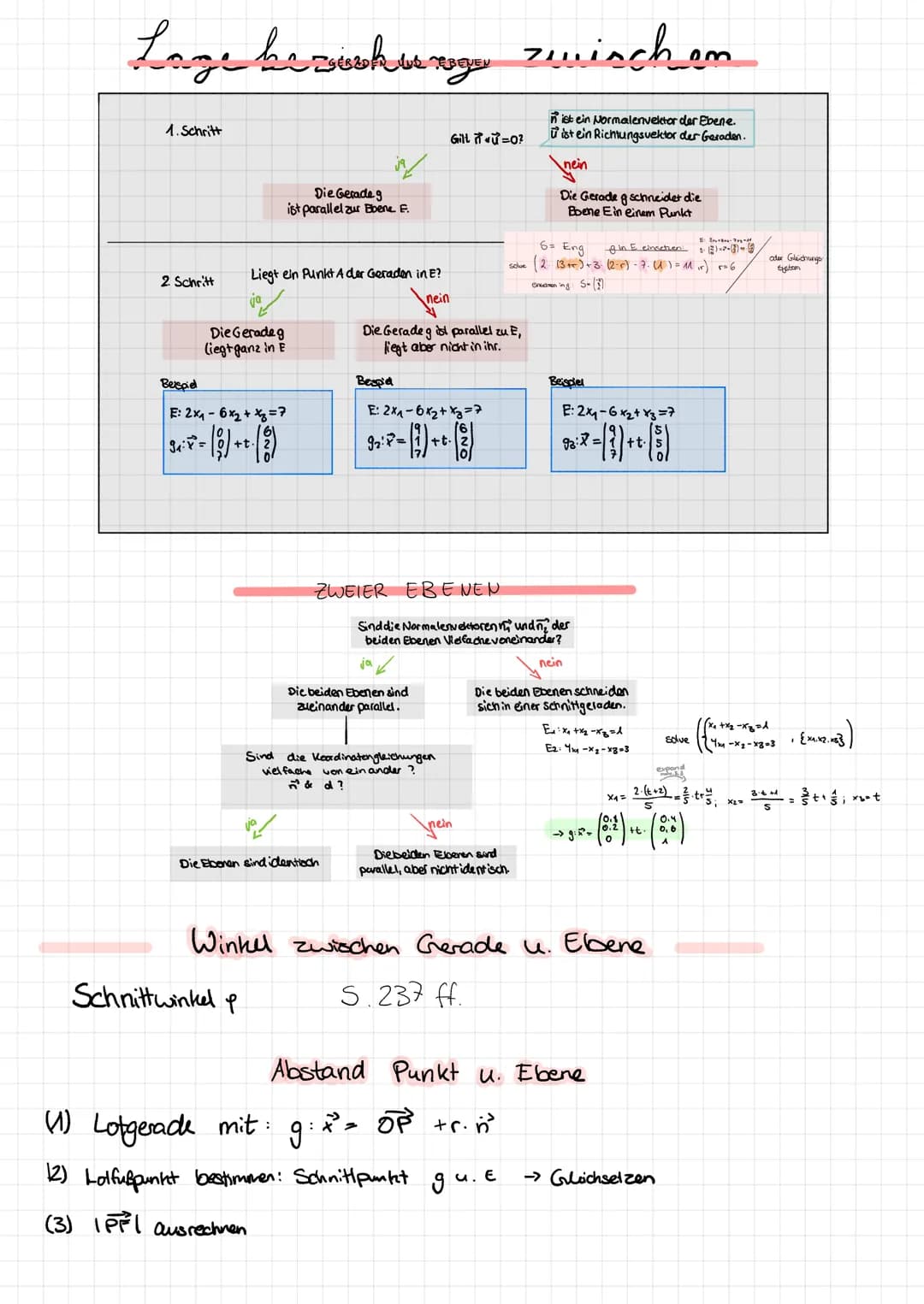 # ANALYTISCHE GEOMETRIE
## Vektoren und Geraden
### Allgemein räumliches Koordinatensystem
* Spiegelung an der $x_1-x_2$-Ebene
* $