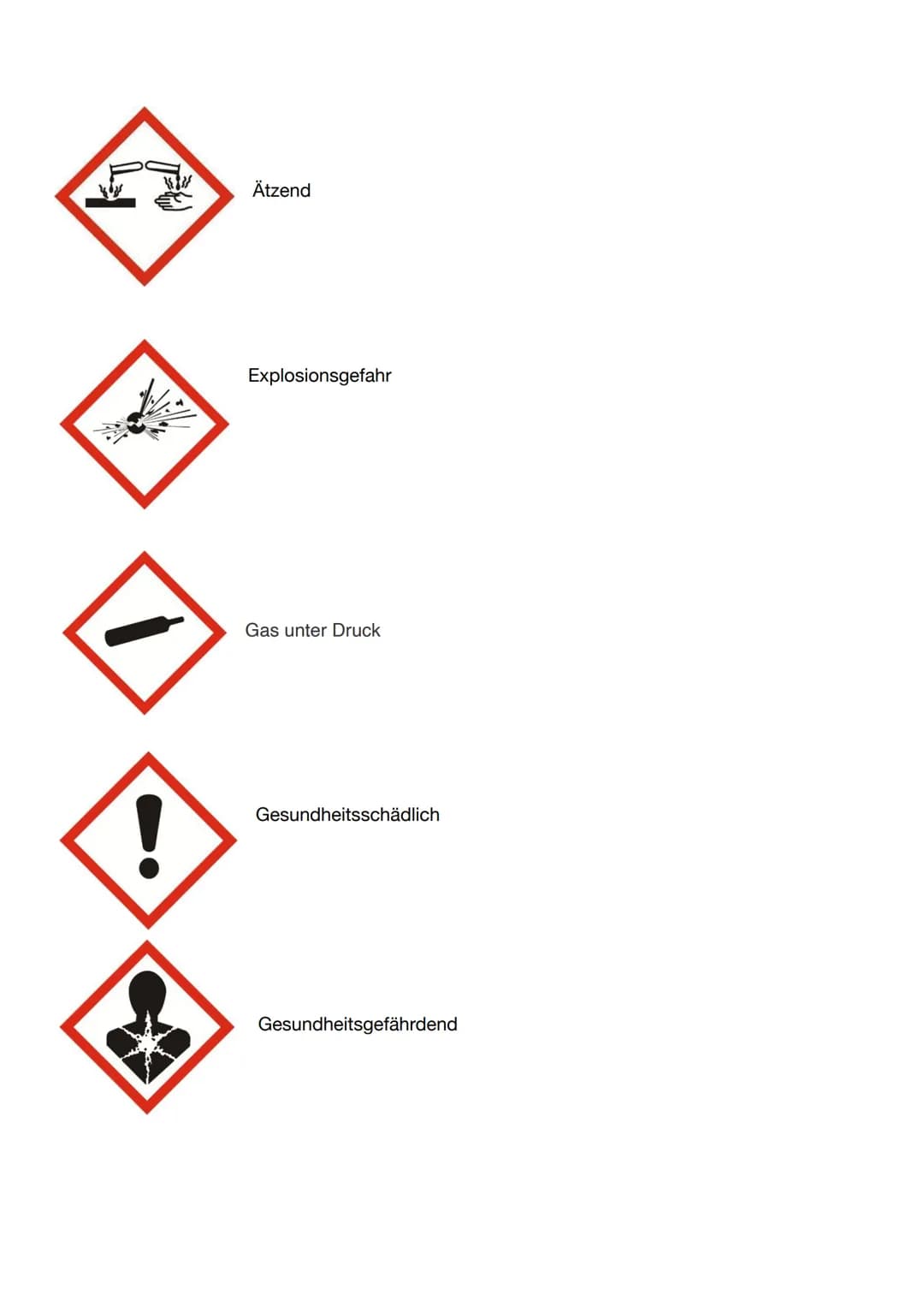 # Handout
## In Lebensmittel
Im Supermarkt findet man fast keine Lebensmittel mehr, die keine Zusatzstoffe enthalten. Chemische Stoffe spi