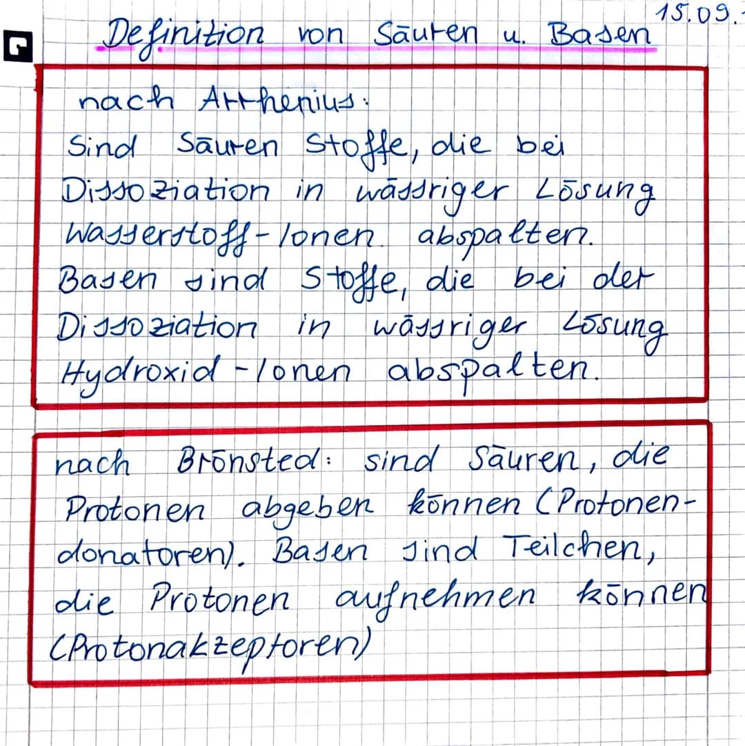 15.09.-
# Definition von Säuren u. Basen
nach Arrhenius:
Sind Säuren Stoffe, die bei
Dissoziation in wässriger Lösung
Wasserstoff-Ionen absp
