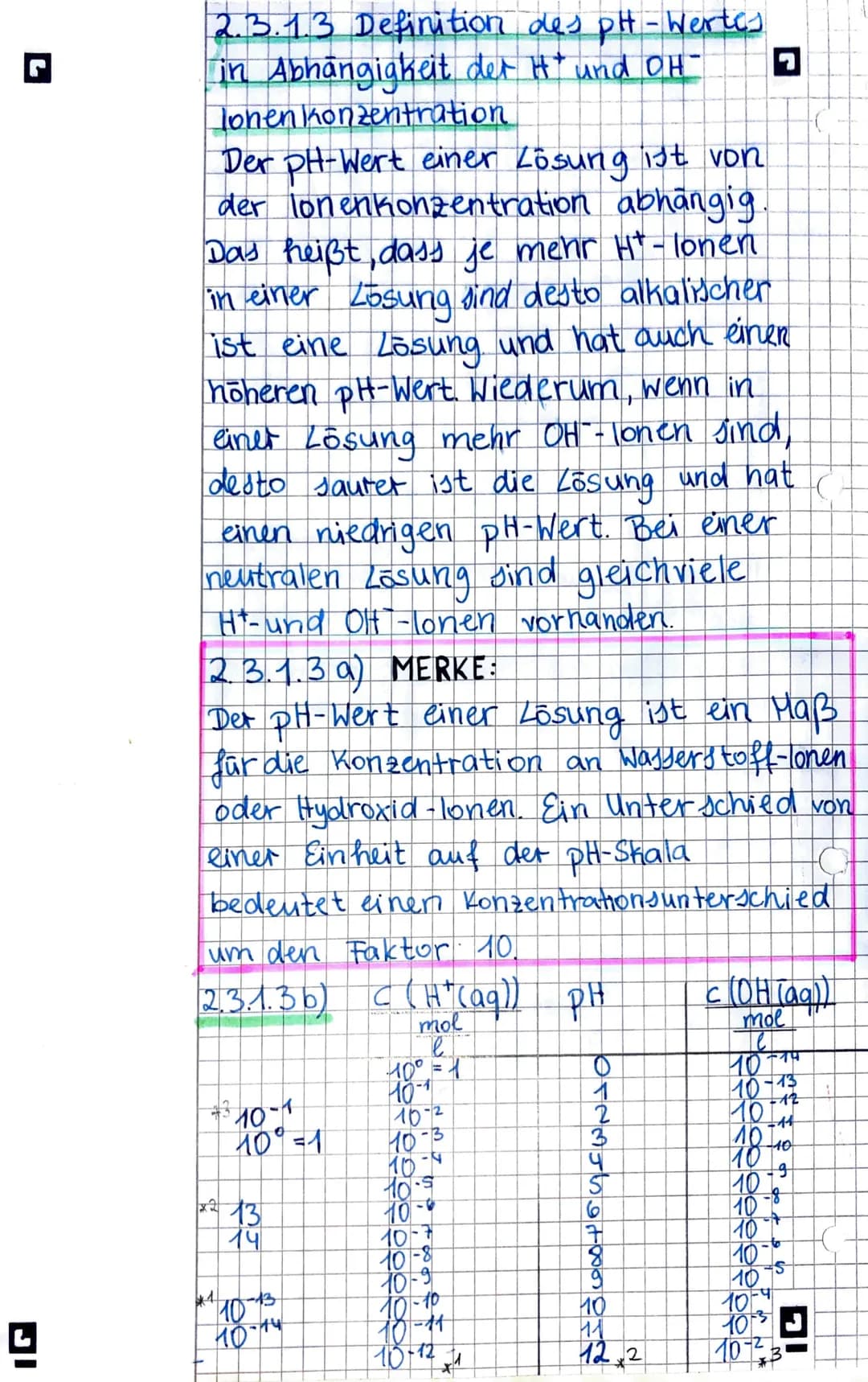 15.09.-
# Definition von Säuren u. Basen
nach Arrhenius:
Sind Säuren Stoffe, die bei
Dissoziation in wässriger Lösung
Wasserstoff-Ionen absp