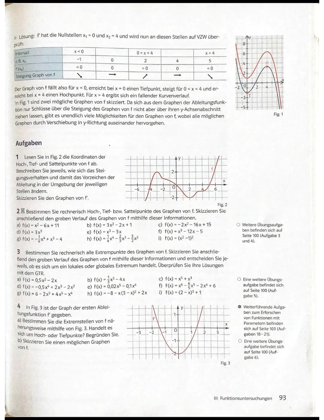 # 3 Hoch- und Tiefpunkte
In den vier Abbildungen sehen Sie die Graphen von zwei Funktionen und den zugehörigen Ab- leitungsfunktionen. Ordn