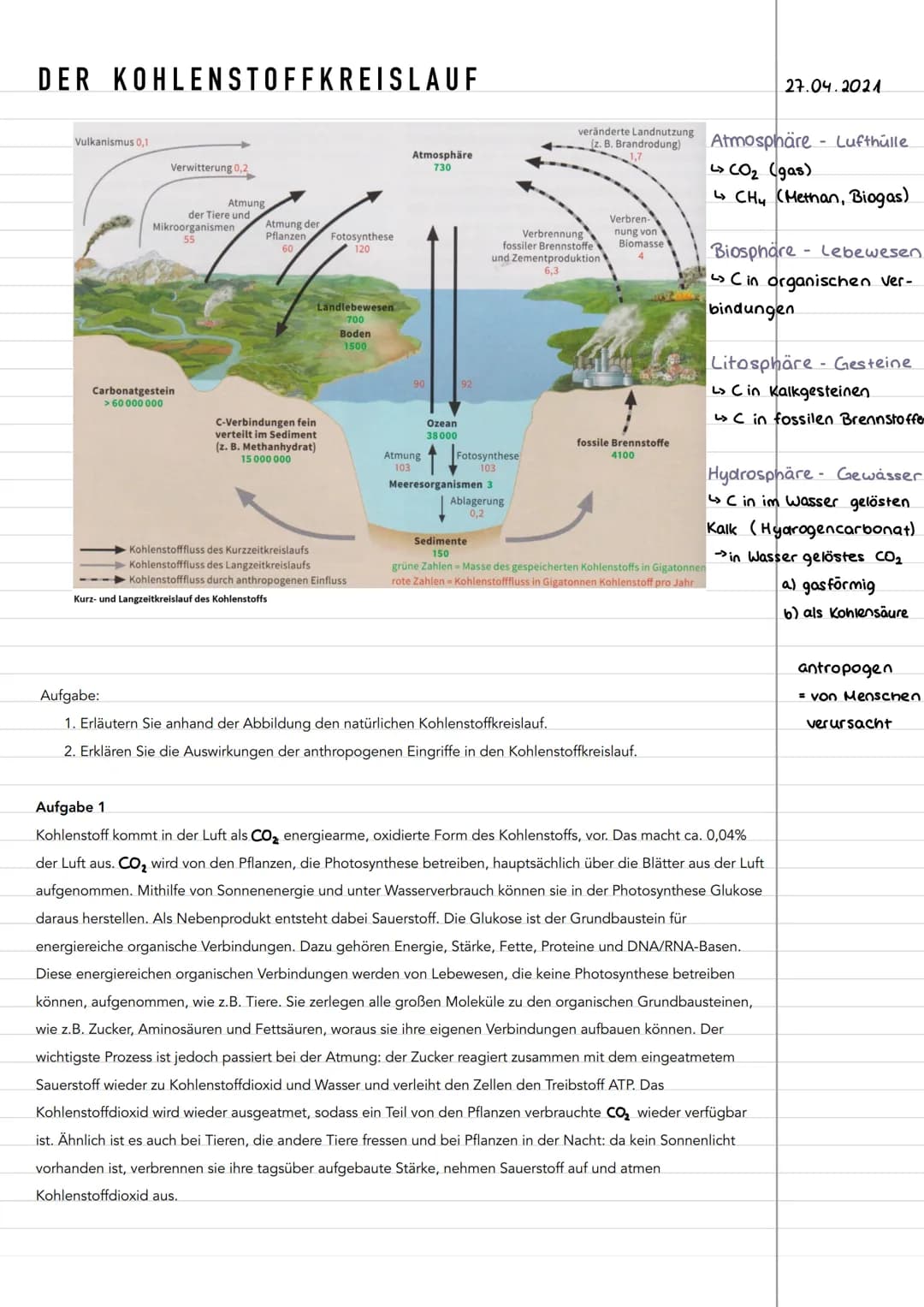 # DER KOHLENSTOFFKREISLAUF
27.04.2021
Vulkanismus 0,1
Atmosphäre - Lufthülle
veränderte Landnutzung
(z. B. Brandrodung)
Atmosphäre
730