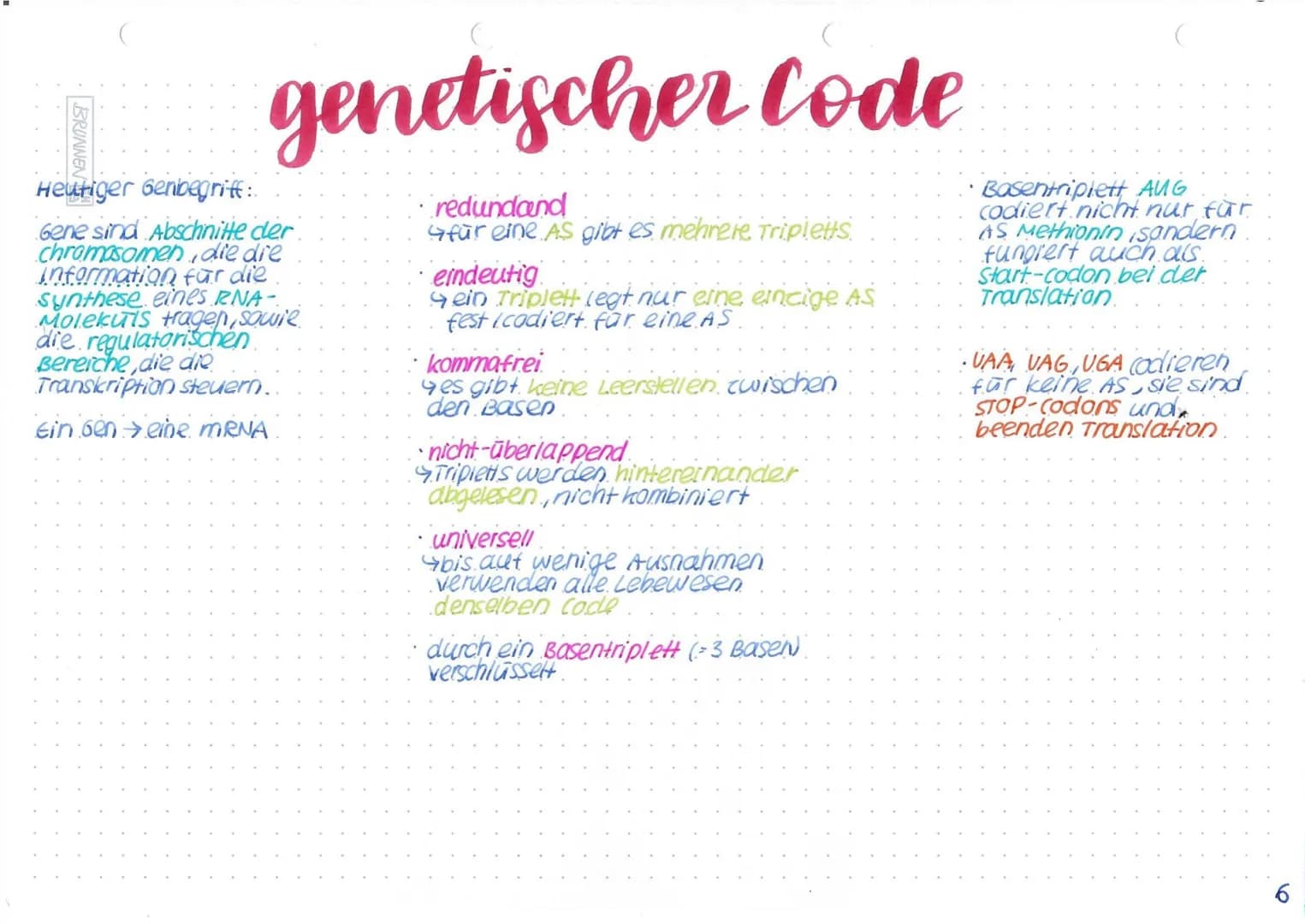 BRUNNEN
# genetischer Code
## Heutiger Genbegriff:
Gene sind Abschnitte der
chromosomen, die die
Information für die
synthese eines RNA-
Mol