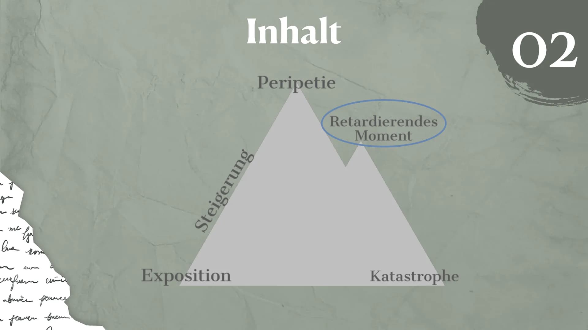 Iphigenie auf Tauris und Weimarer Klassik – Seite 10