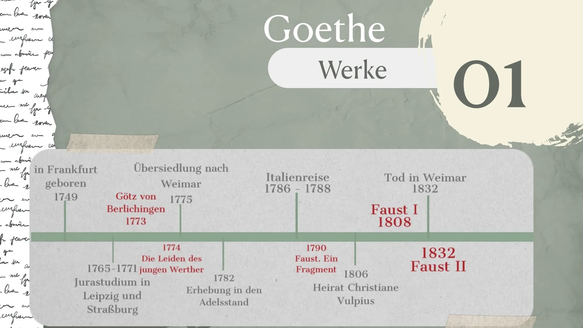 Iphigenie auf Tauris und Weimarer Klassik – Seite 5