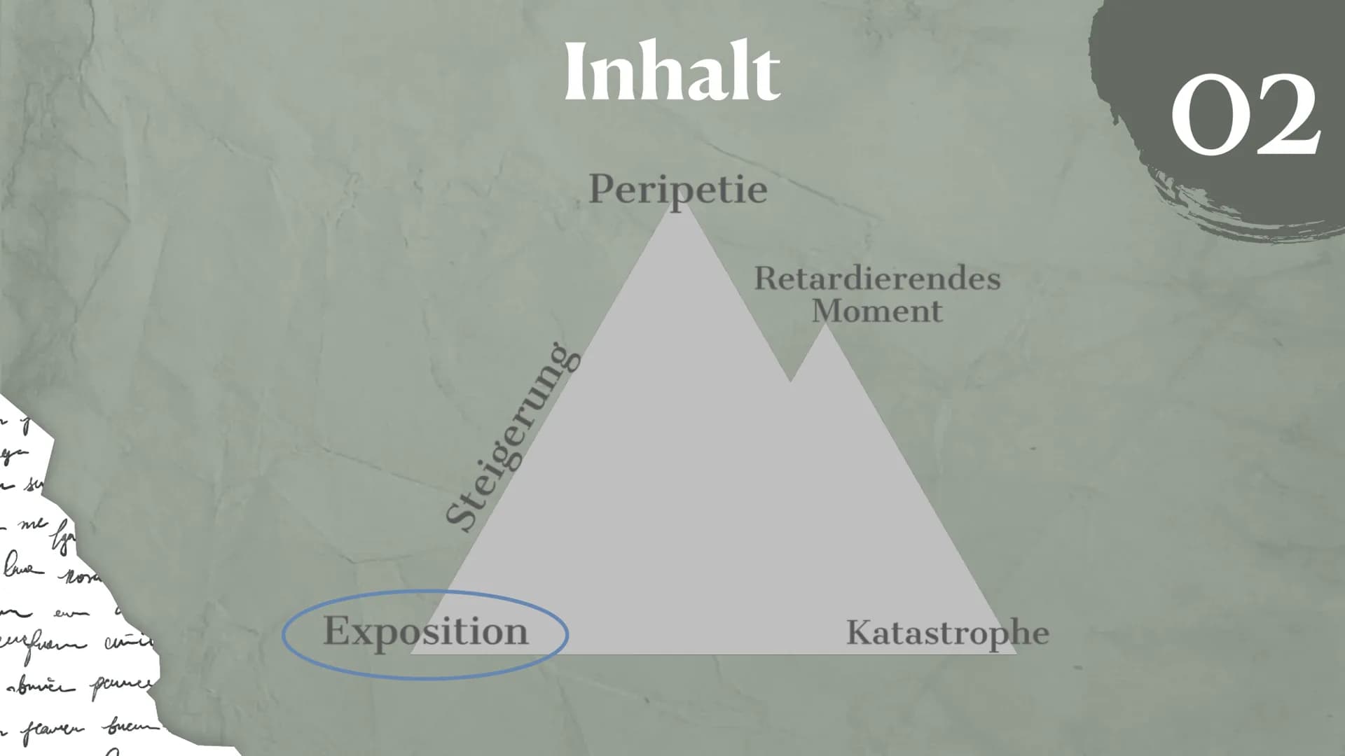 Iphigenie auf Tauris und Weimarer Klassik – Seite 7