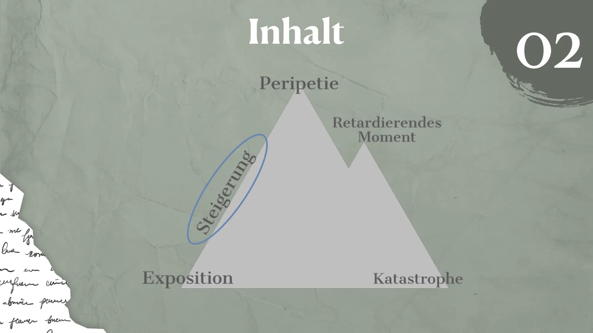 Iphigenie auf Tauris und Weimarer Klassik – Seite 8