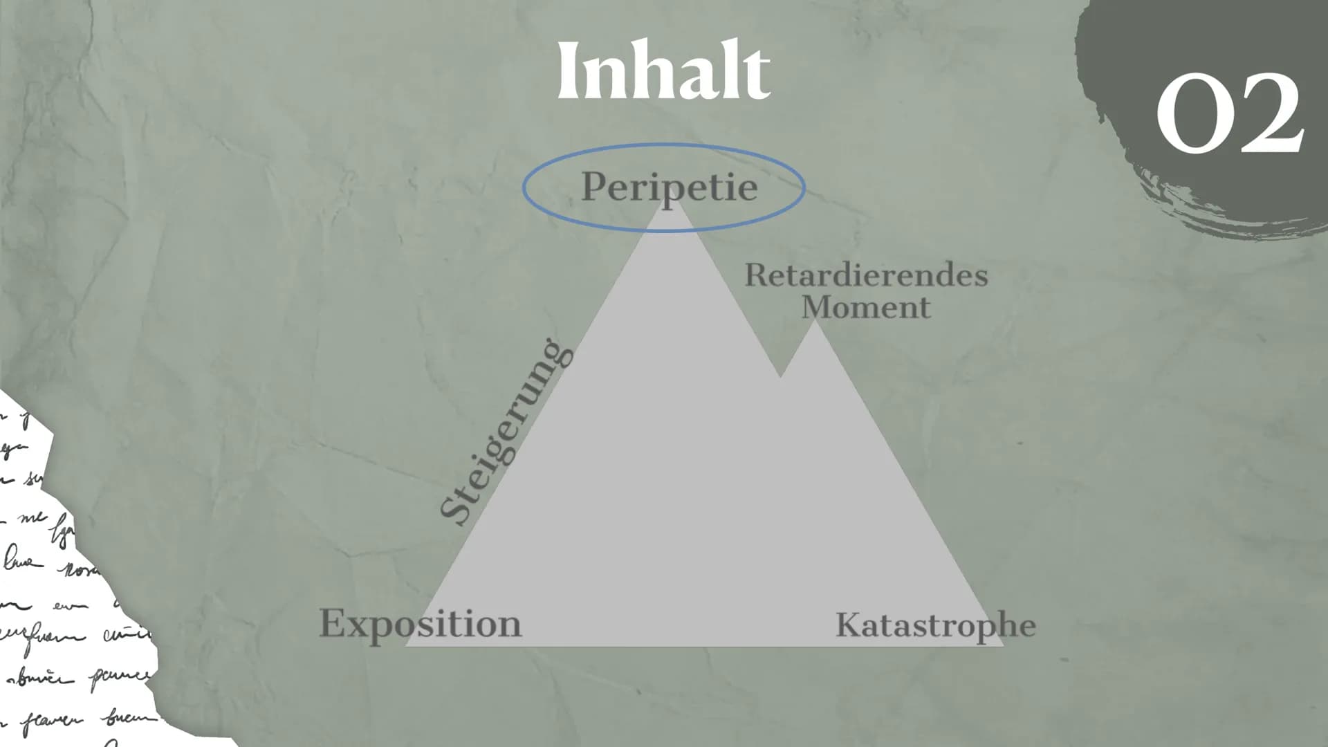 Iphigenie auf Tauris und Weimarer Klassik – Seite 9