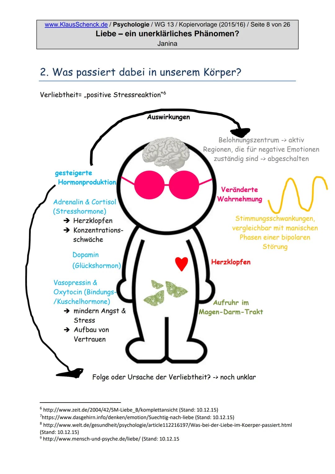 www.KlausSchenck.de / Schenck / Psychologie: Artikel und Kopiervorlage
# Liebe - ein unerklärliches Phänomen?
„FT-Abi-Plattform"-Serie: Ar