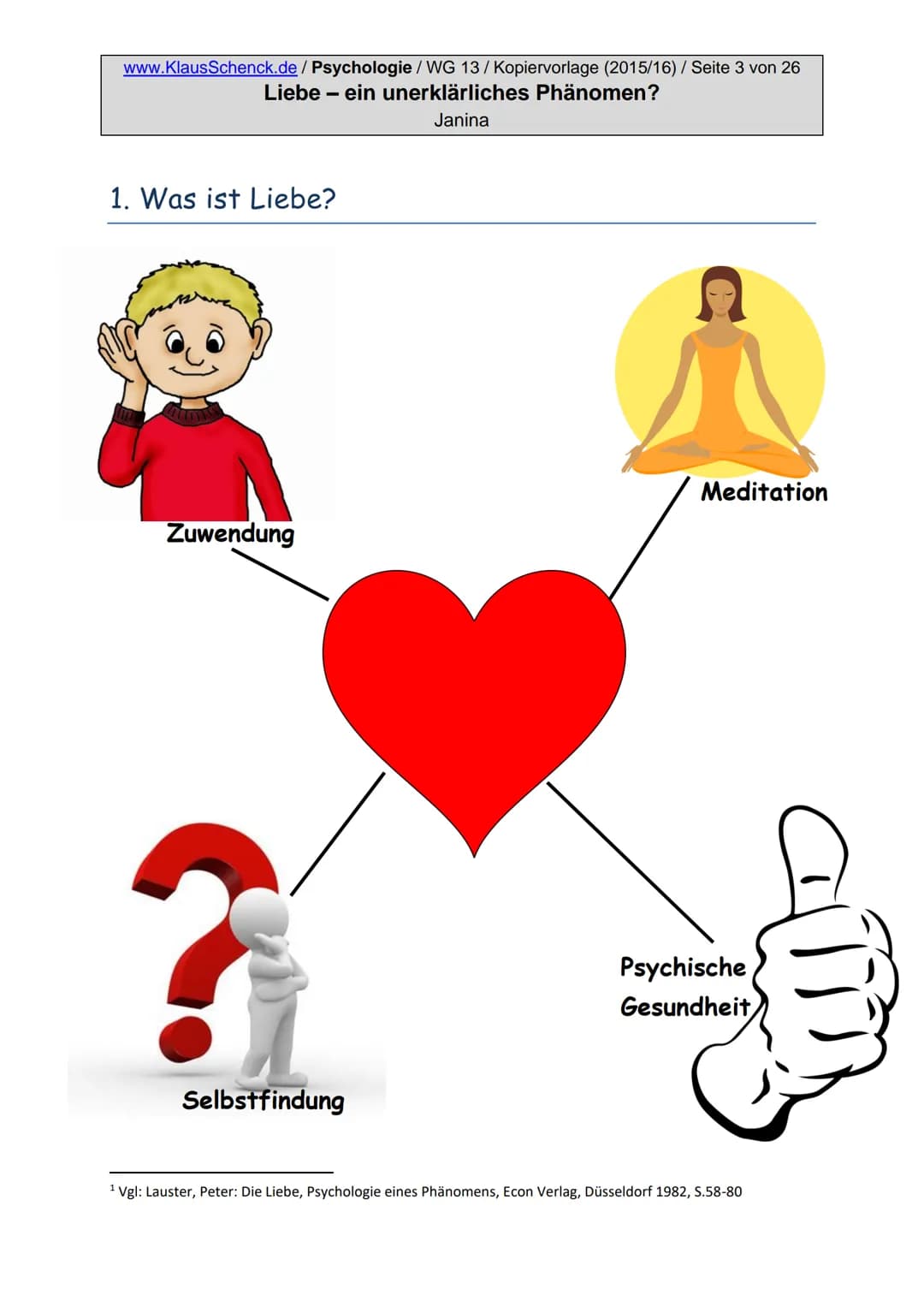 www.KlausSchenck.de / Schenck / Psychologie: Artikel und Kopiervorlage
# Liebe - ein unerklärliches Phänomen?
„FT-Abi-Plattform"-Serie: Ar