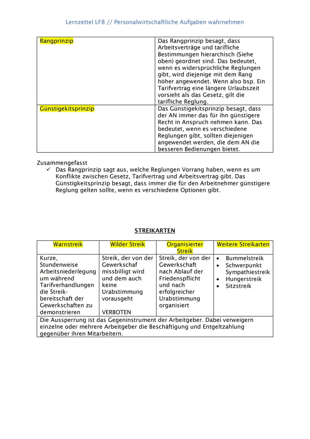 # Lernzettel LF8 // Personalwirtschaftliche Aufgaben wahrnehmen
## BETRIEBSRAT
### Aufgaben des Personalbereiches
Personalbedarf planen
Pers