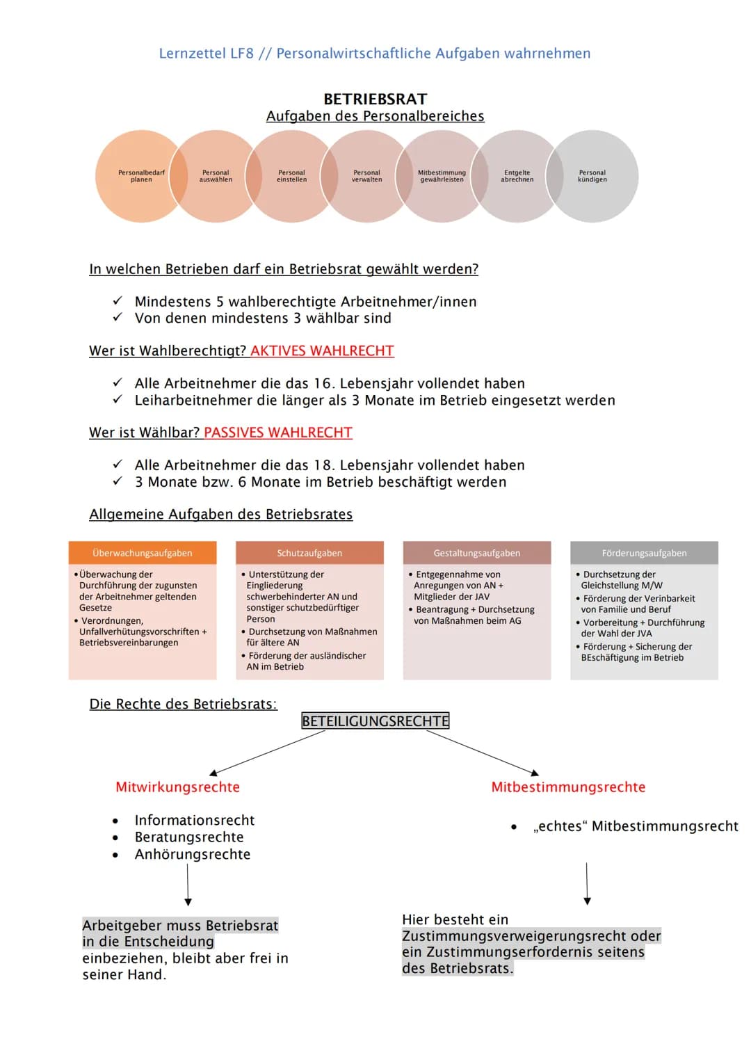 # Lernzettel LF8 // Personalwirtschaftliche Aufgaben wahrnehmen
## BETRIEBSRAT
### Aufgaben des Personalbereiches
Personalbedarf planen
Pers