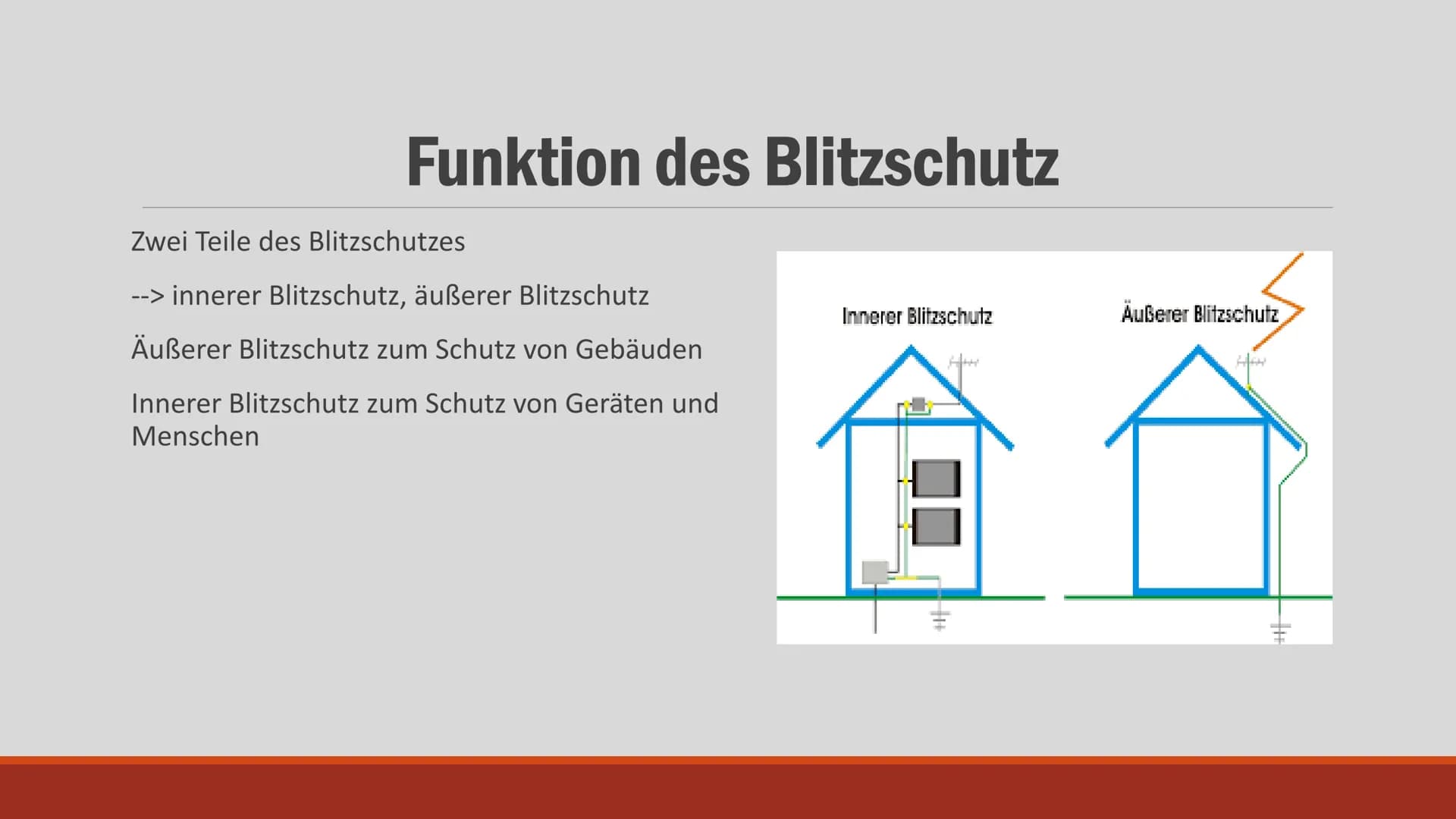 Benjamin Franklin
und die Erfindung
des Blitzableiters # Gliederung
- Das Leben von Benjamin Franklin
- Die wichtigsten Erfindungen/Entdecku