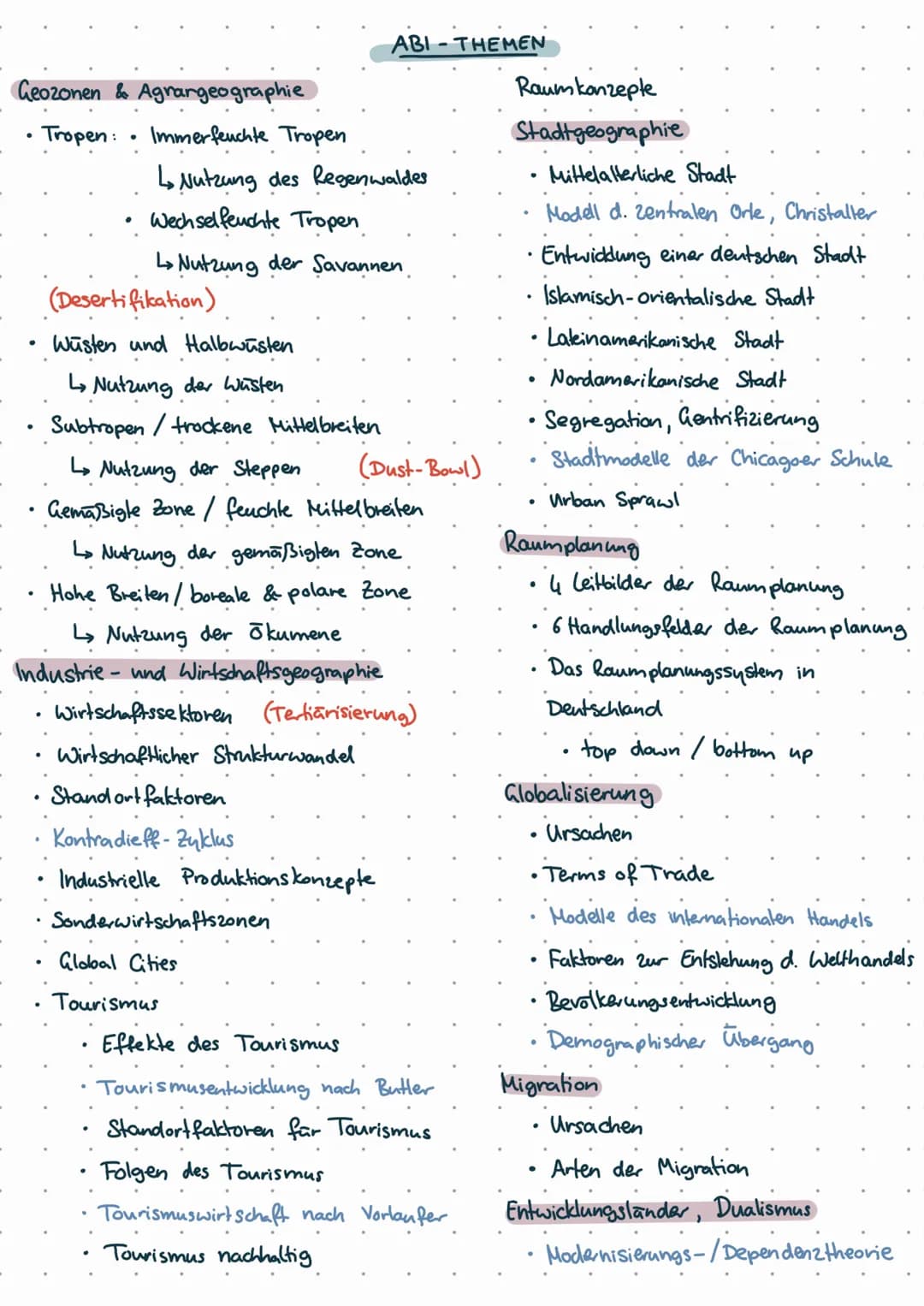 # ABI-THEMEN
## Geozonen & Agrargeographie
* Tropen:
* Immerfeuchte Tropen
* Nutzung des Regenwaldes
* Wechselfeuchte Tropen
*