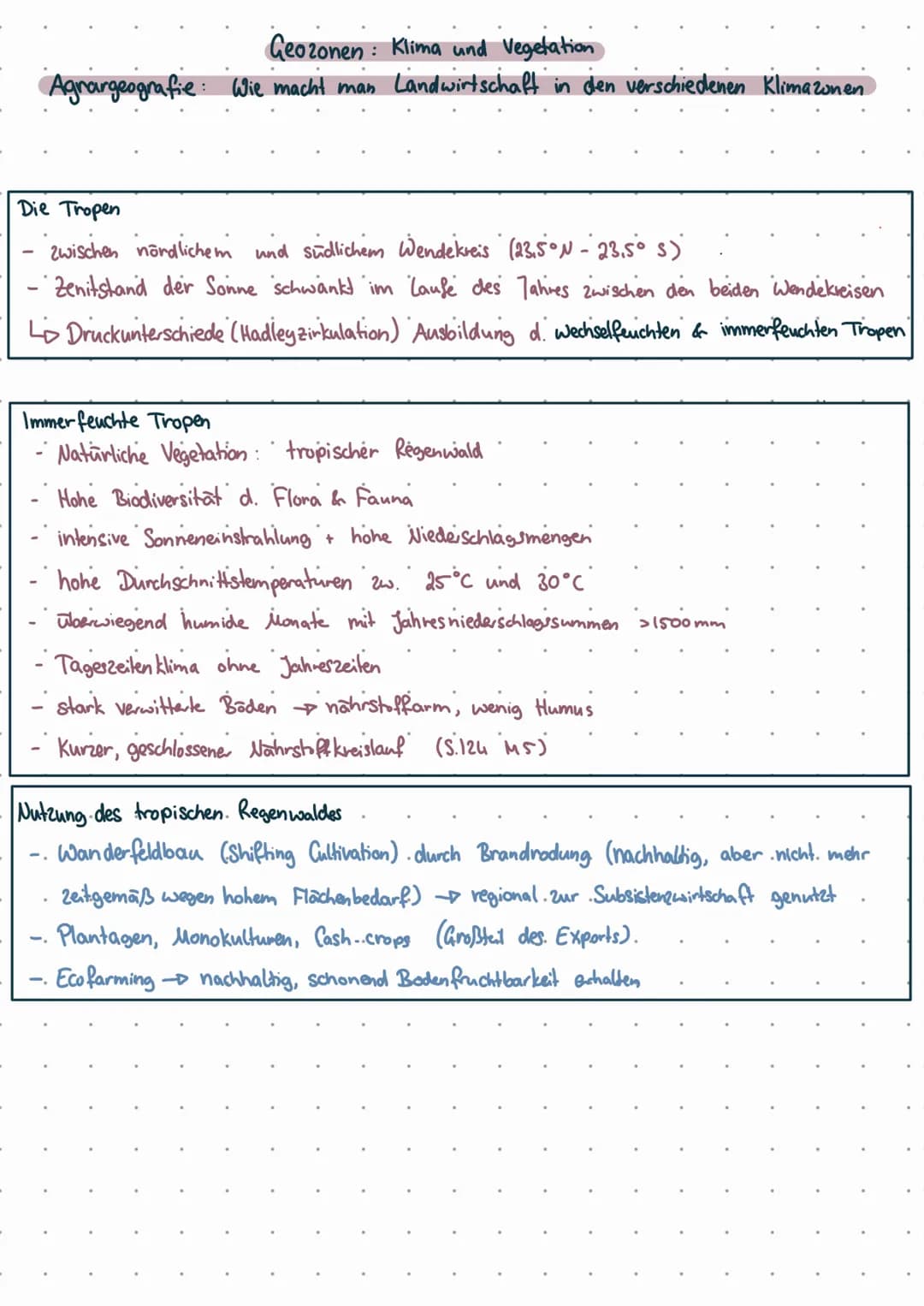 # ABI-THEMEN
## Geozonen & Agrargeographie
* Tropen:
* Immerfeuchte Tropen
* Nutzung des Regenwaldes
* Wechselfeuchte Tropen
*