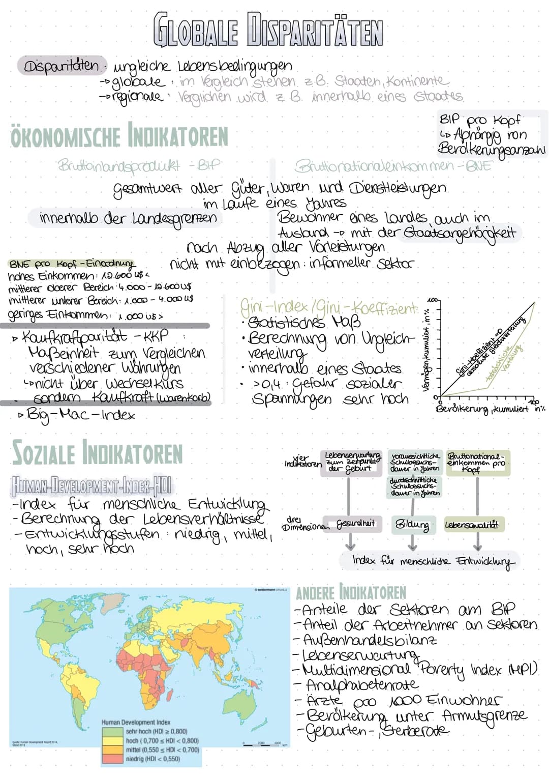 # GRUNDBEDÜRFNISSE
## MATERIELLE
- Ernährung
- Unterkunft
- Bekleidung
- Transportmittel
- Gesundheitseinrichtungen
- Bildungseinrichtungen