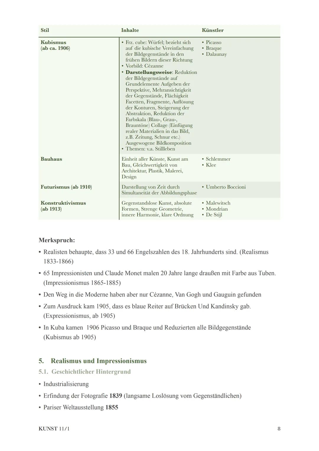 @diedamitlernzetteln
# Kunst Klausur 11/1
1. Fachbegriffe 2
2. How to Werkanalyse Sichtbarer Bestand: 5
2.1. Was ist dargestellt? 5