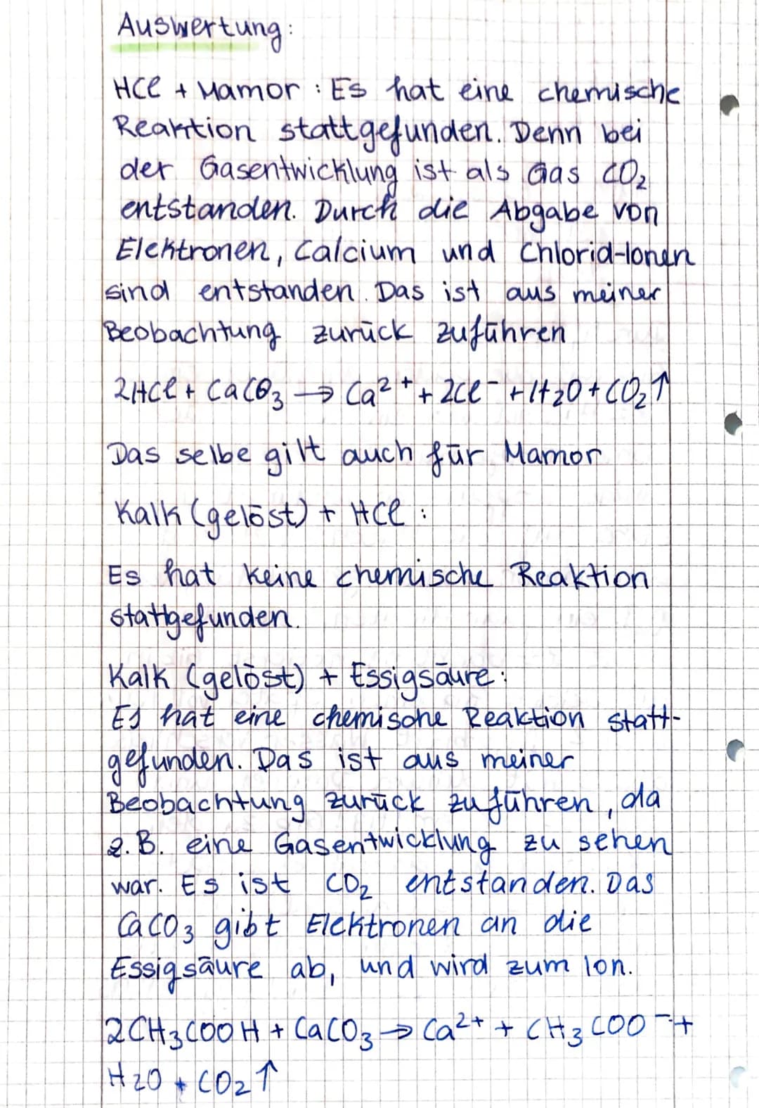 <h2>Kalk und Salzsäure Reaktionsgleichung</h2>
<p>Die Reaktion von verdünnter Salzsäure mit Mamor und einer Muschel zeigt die Bildung von C