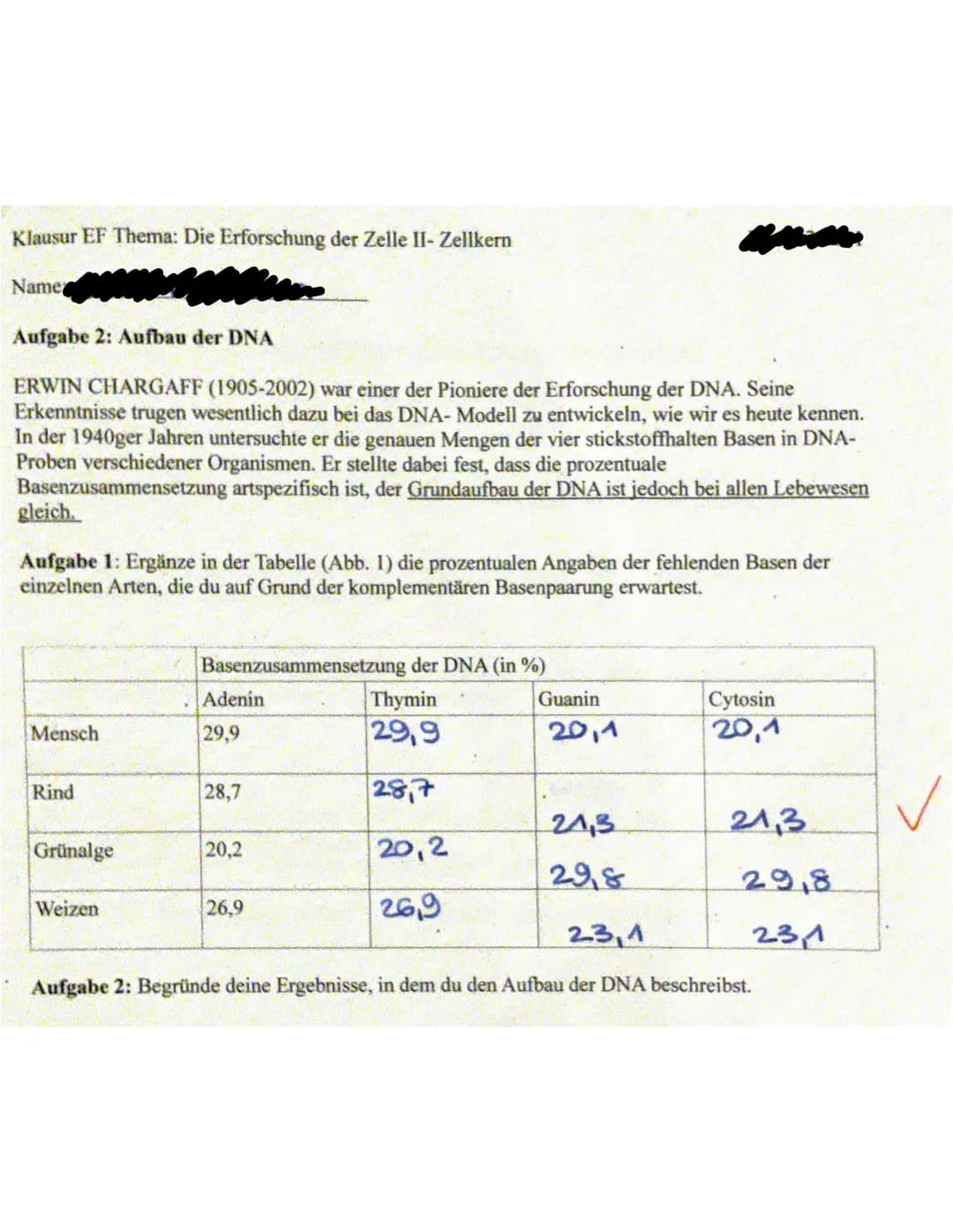 <h2>Was ist die DNA?</h2>
<p>Die DNA, auch Desoxyribonukleinsäure genannt, ist ein wichtiger Bestandteil jeder Zelle und enthält alle genet