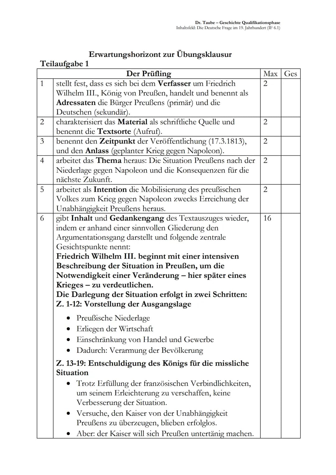 Dr. Taube–Geschichte Qualifikationsphase
Inhaltsfeld: Die Deutsche Frage im 19. Jahrhundert (IF 6.1)
# Übungsklausur zum Inhaltsfeld 6.1
N