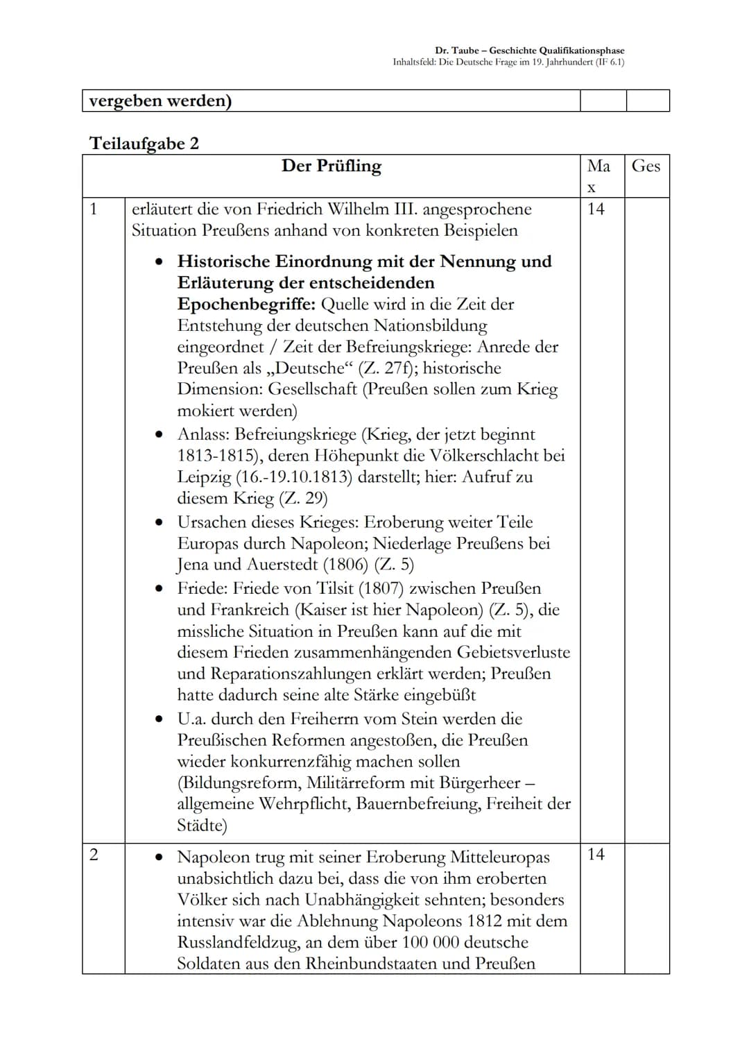 Dr. Taube–Geschichte Qualifikationsphase
Inhaltsfeld: Die Deutsche Frage im 19. Jahrhundert (IF 6.1)
# Übungsklausur zum Inhaltsfeld 6.1
N