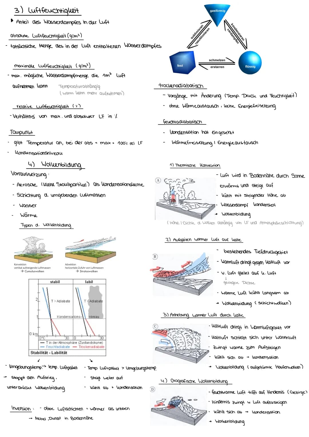 # 3) Luftfeuchtigkeit
- Anteil des Wasserdampfes in der Luft
## absolute Luftfeuchtigkeit (g/m²)
- tatsächliche Menge des in der Luft entha