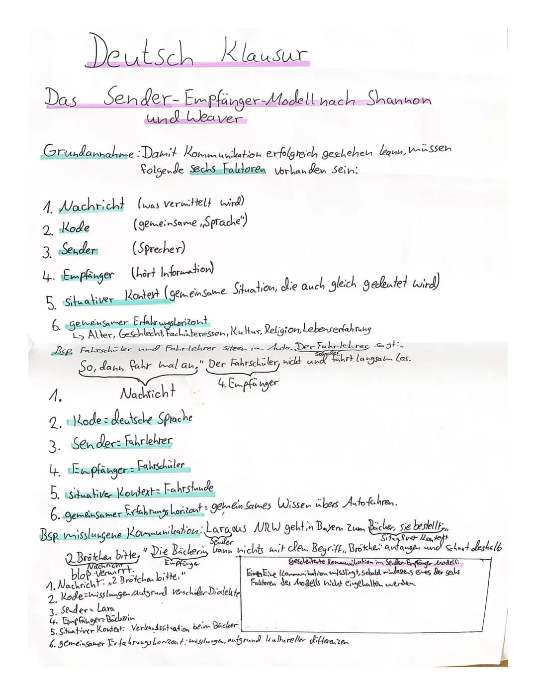 # Deutsch Klausur
## Das „Vier-Ohren-Modell“ (Schultz von Thun)
Grundannahme: Jede Nachricht wird vom Empfänger mit
„Vier Ohren“ aufgenommen