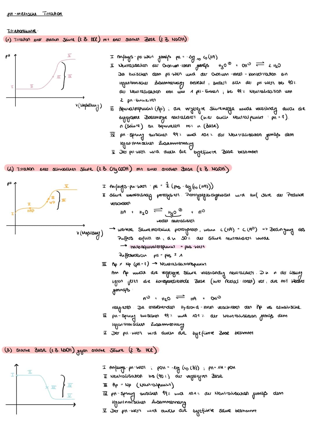 # 6. PROTOLYSEN IN SALZLÖSUNGEN
Salte sind aus Ionen kristallin aufgebaut. Beim Lösen in Wasser können iwe Kationen und Anionen als Säuren o